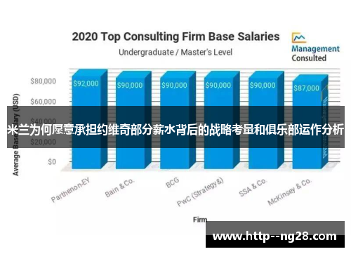 米兰为何愿意承担约维奇部分薪水背后的战略考量和俱乐部运作分析 米兰为何愿意承担约维奇部分薪水背后的战略考量和俱乐部运作分析