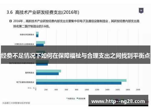 经费不足情况下如何在保障福祉与合理支出之间找到平衡点 经费不足情况下如何在保障福祉与合理支出之间找到平衡点