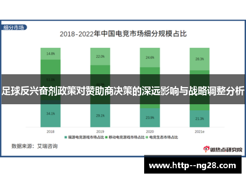 足球反兴奋剂政策对赞助商决策的深远影响与战略调整分析