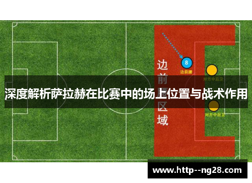 深度解析萨拉赫在比赛中的场上位置与战术作用