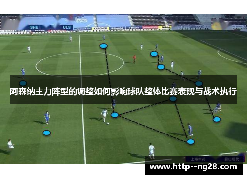 阿森纳主力阵型的调整如何影响球队整体比赛表现与战术执行 阿森纳主力阵型的调整如何影响球队整体比赛表现与战术执行