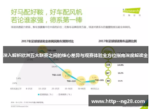 深入解析欧洲五大联赛之间的核心差异与观赛体验全方位指南深度解读全