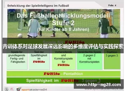 青训体系对足球发展深远影响的多维度评估与实践探索