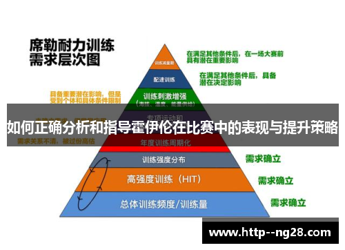 如何正确分析和指导霍伊伦在比赛中的表现与提升策略 如何正确分析和指导霍伊伦在比赛中的表现与提升策略