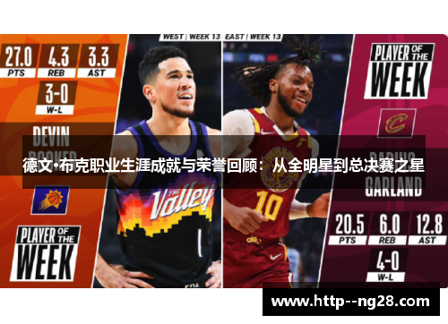 德文·布克职业生涯成就与荣誉回顾:从全明星到总决赛之星 德文·布克职业生涯成就与荣誉回顾:从全明星到总决赛之星