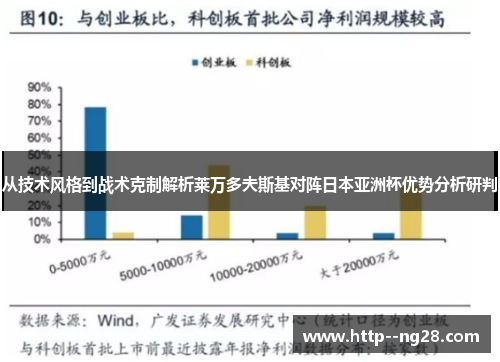 从技术风格到战术克制解析莱万多夫斯基对阵日本亚洲杯优势分析研判