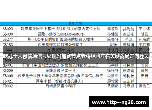 欧冠十六强临场信号显现附加赛节点老将经验左右关键战局走向胜负