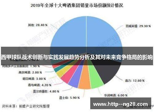 西甲球队战术创新与实践发展趋势分析及其对未来竞争格局的影响