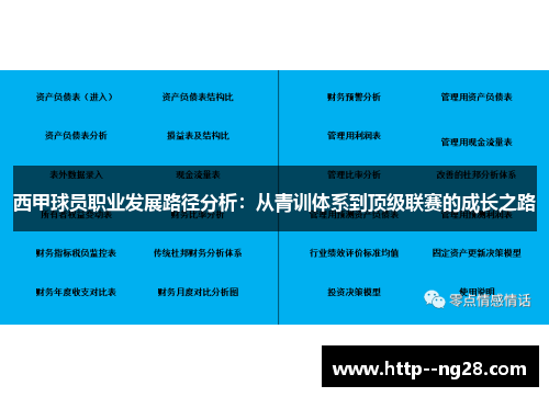 西甲球员职业发展路径分析：从青训体系到顶级联赛的成长之路