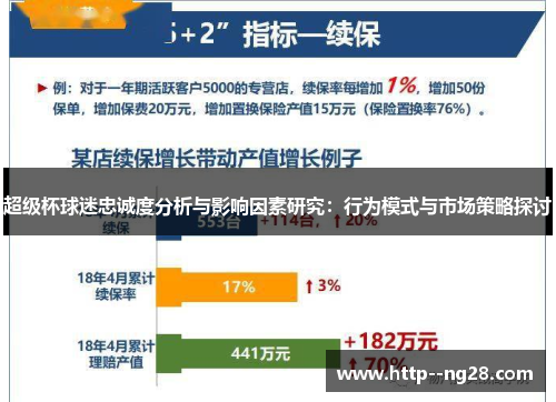 超级杯球迷忠诚度分析与影响因素研究：行为模式与市场策略探讨