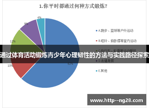 通过体育活动锻炼青少年心理韧性的方法与实践路径探索