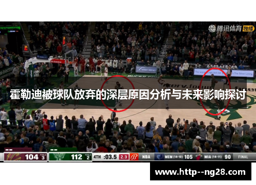 霍勒迪被球队放弃的深层原因分析与未来影响探讨