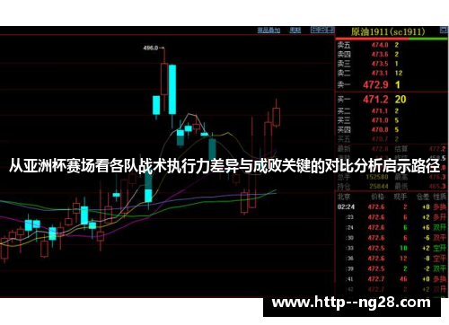 从亚洲杯赛场看各队战术执行力差异与成败关键的对比分析启示路径